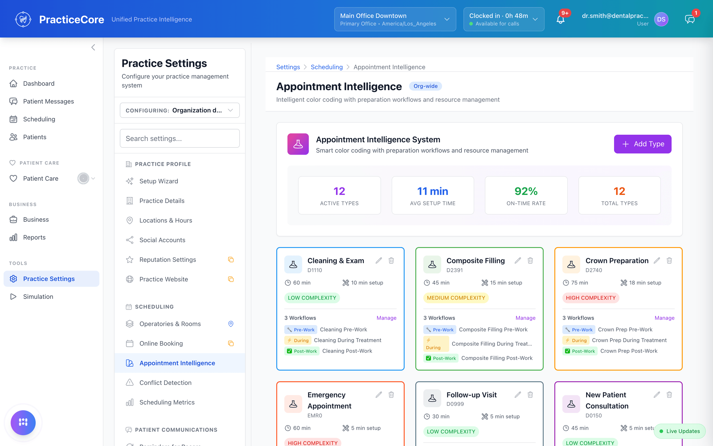 Appointment intelligence: each appointment type with its duration, setup time, complexity, and prep workflows